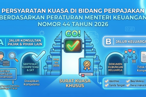 Persyaratan Kuasa di Bidang Perpajakan Berdasarkan Peraturan Menteri Keuangan Nomor 44 Tahun 2026