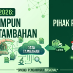 PMK 8/2026 : Kewenangan Direktorat Jenderal Pajak menghimpun data tambahan dan penambahan OJK sebagai pihak pelapor