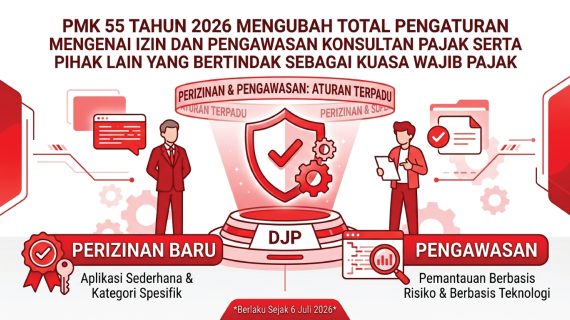 PMK 55 Tahun 2026 mengubah total pengaturan mengenai izin dan pengawasan Konsultan Pajak serta pihak lain yang bertindak sebagai kuasa Wajib Pajak